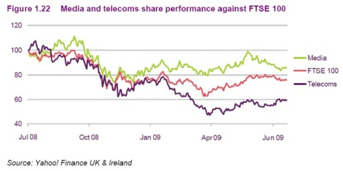 ofcom1