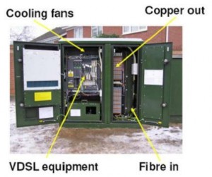 BT Openreach FTTC cabinet with DSLAM kit inside