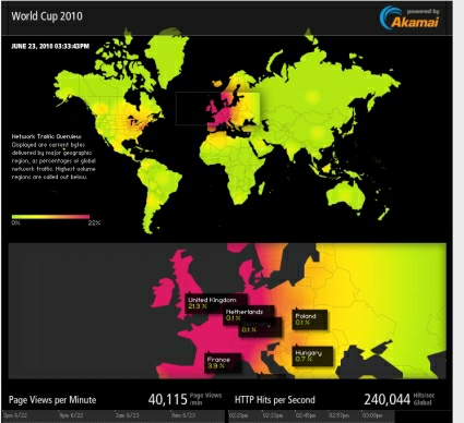akamai Global Akamai network hotspot map during the world cup match between England and Slovenia