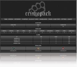 crimepack control panel