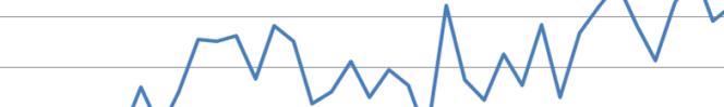 monthly adsl usage is on the increase