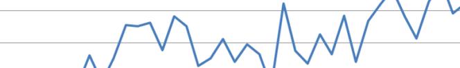 monthly adsl usage is on the increase