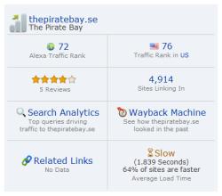 alexa traffic ranking for Pirate Bay