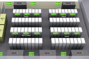 Temperature monitoring inside Timico Data Centre 1 in Newark