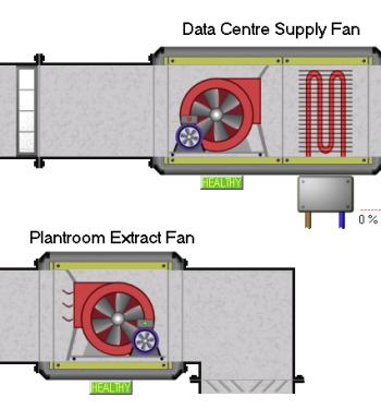 Temperatures inside plant room at Timico Data Centre 1 in Newark