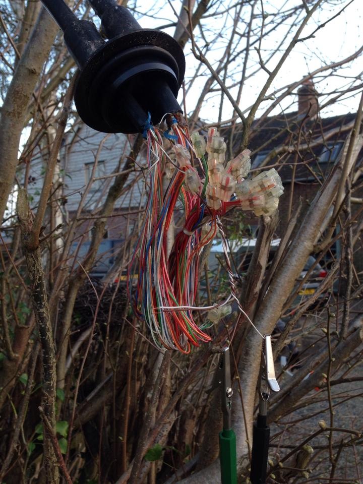 BT copper connections