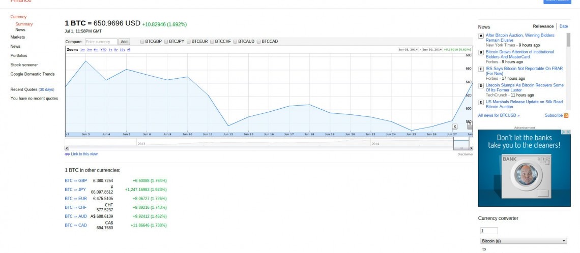 bitcoin on google finance,bitcoin exchange uk