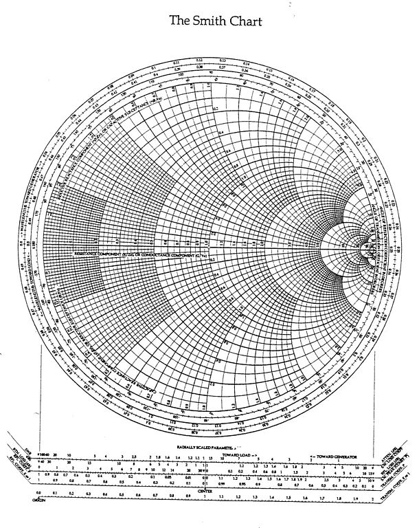 5g network