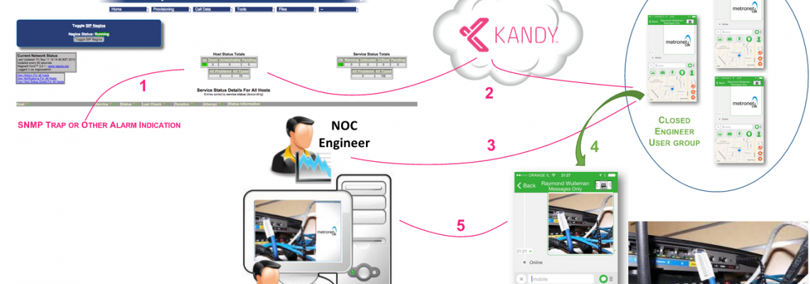 WebRTC Apps Competition