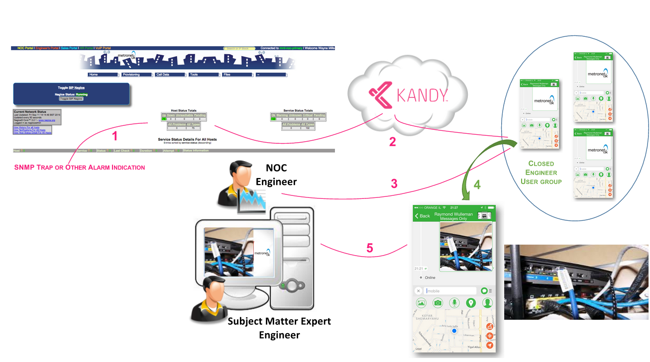 WebRTC Apps Competition