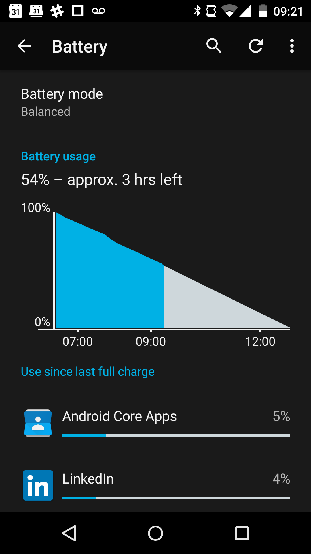 oneplus one battery life 12.1-YOG4PAS2QL