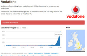 Vodafone_outage