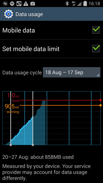 holiday mobile data usage